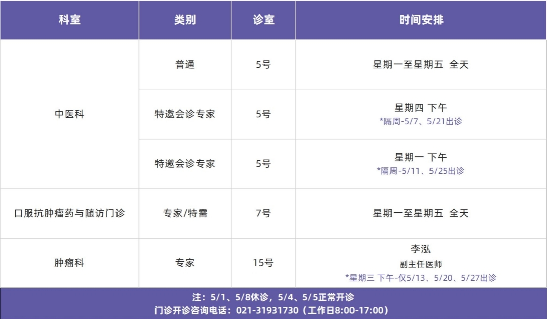门诊排班模板_进康医院 (视频)(2)_副本.jpg